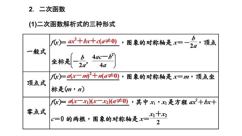 2024年新高考数学一轮复习 第二章 第三节 幂函数与二次函数 试卷课件06