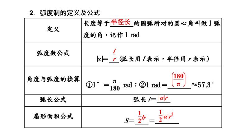 2024年新高考数学一轮复习 第四章 第一节 任意角和弧度制、三角函数的概念 试卷课件05