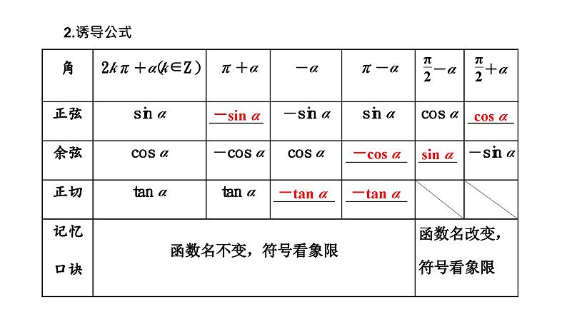 2024年新高考数学一轮复习 第四章 第二节 同角三角函数的基本关系与诱导公式 试卷课件04