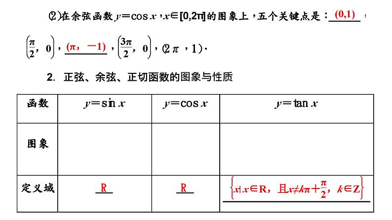 2024年新高考数学一轮复习 第四章 第四节 三角函数的图象与性质 试卷课件04