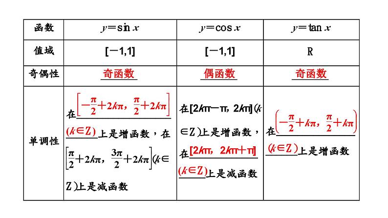 2024年新高考数学一轮复习 第四章 第四节 三角函数的图象与性质 试卷课件05