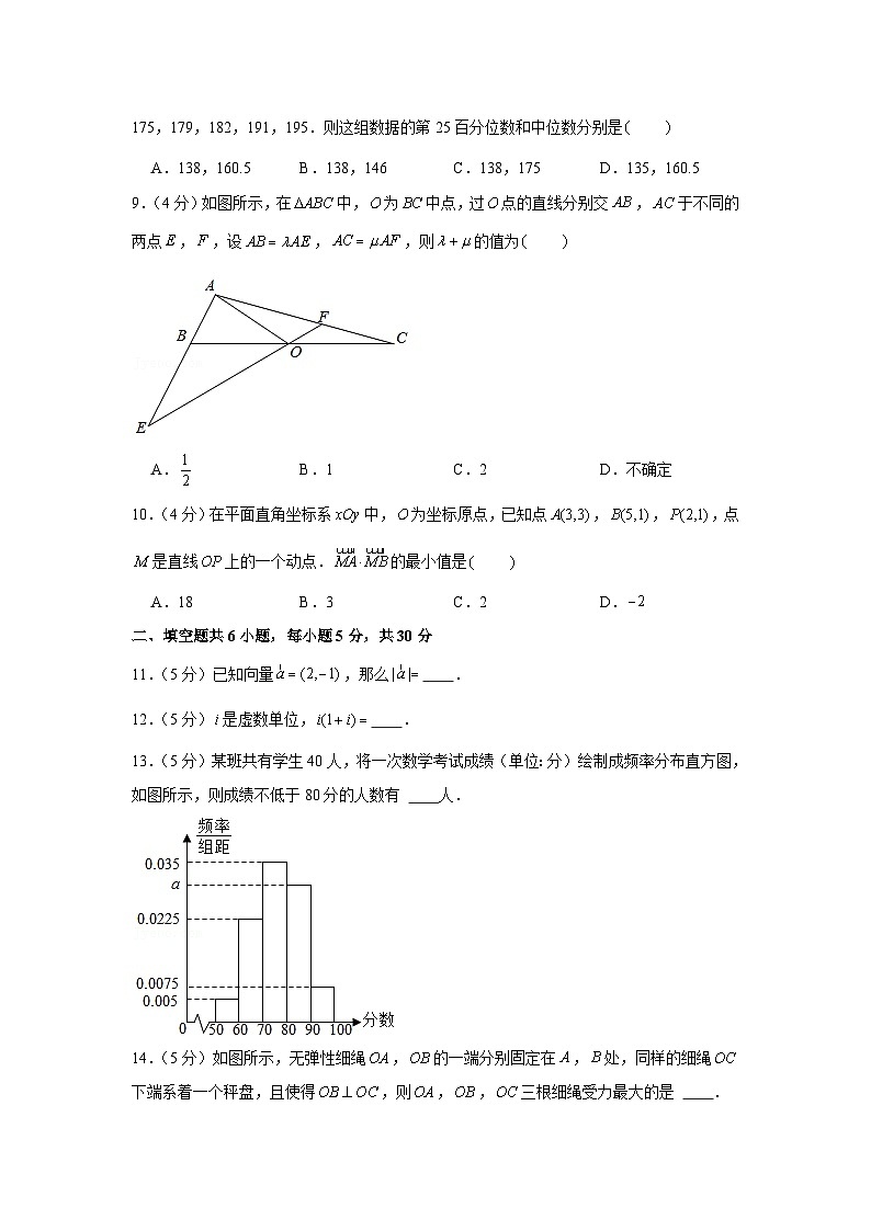 2020-2021学年江苏省南通市通州区高一（下）期中数学试卷第2页