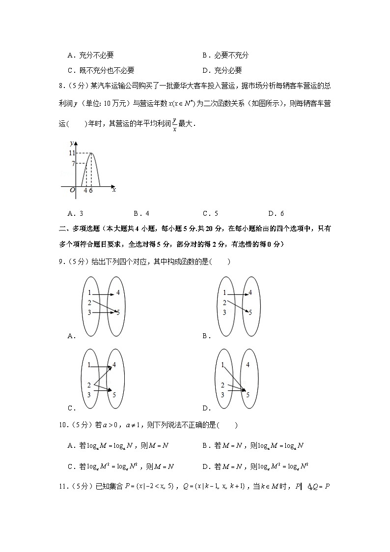 2021-2022学年江苏省盐城市阜宁县高一（上）期中数学试卷02