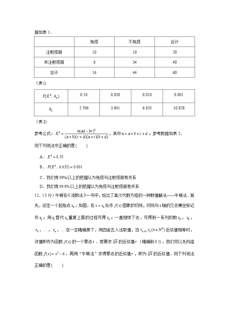 2020-2021学年江苏省宿迁市高二（下）期末数学试卷03