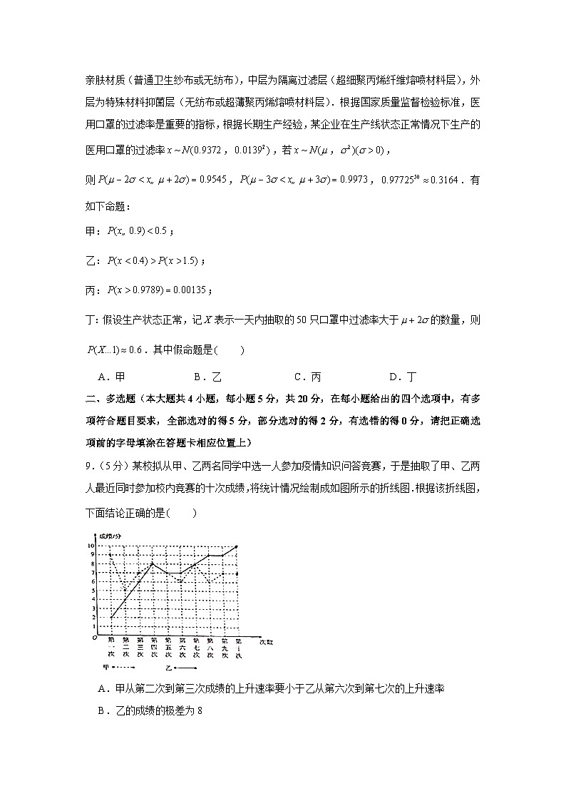2020-2021学年江苏省镇江中学高二（下）期中数学试卷02