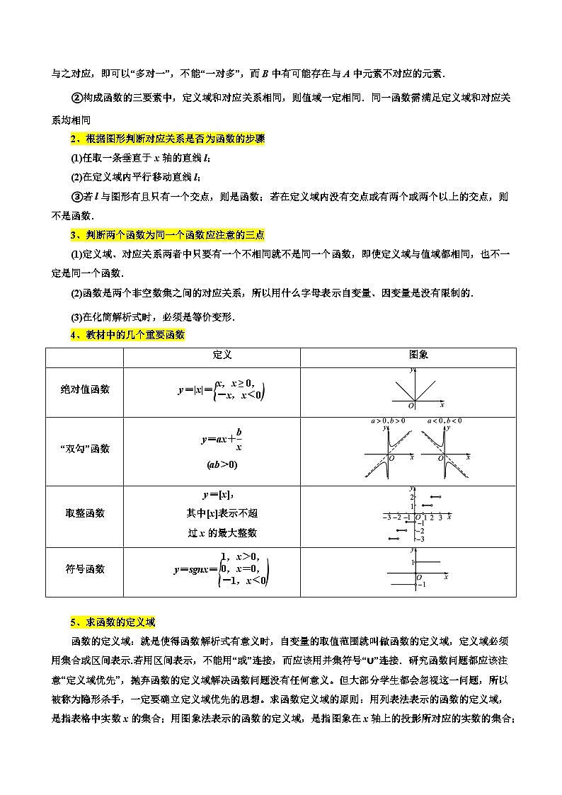 考点06 函数的概念及其表示7种常见考法归类（解析版）第2页