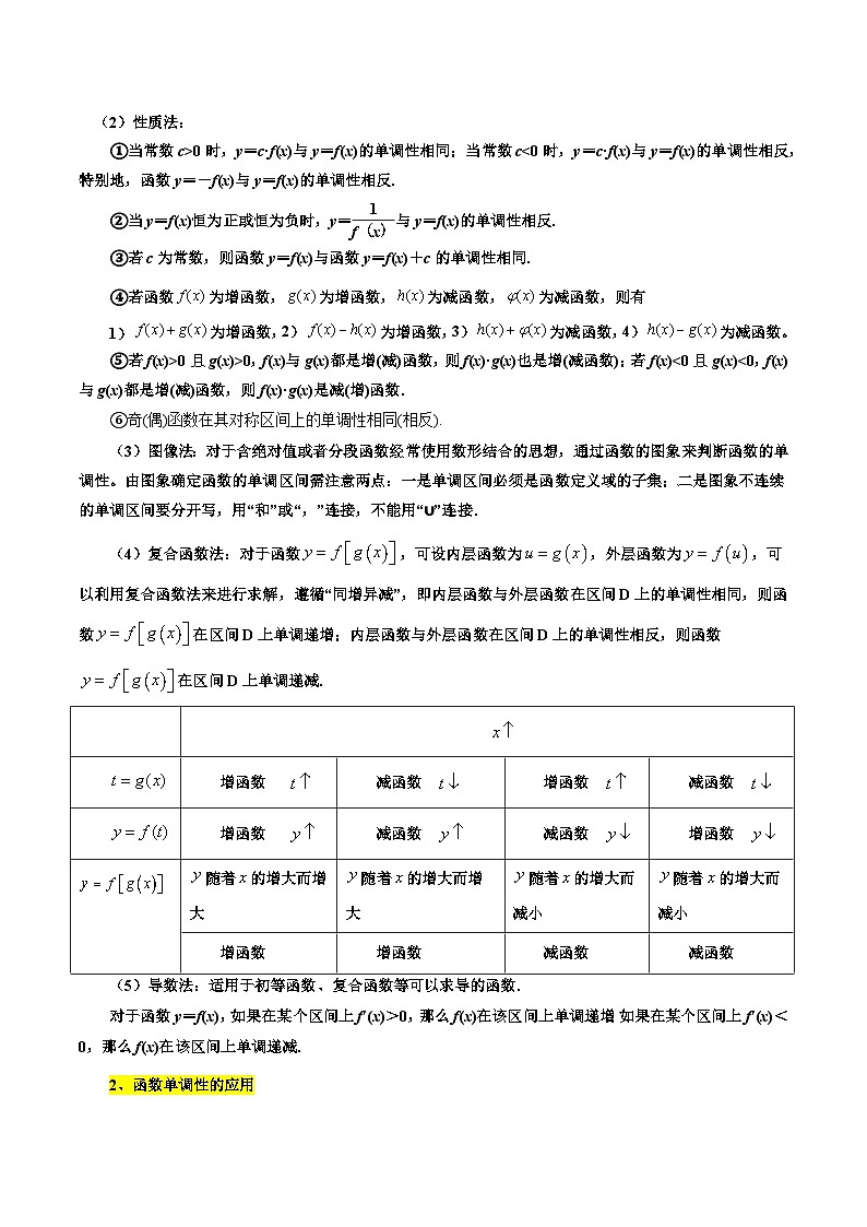 考点07 函数的单调性与最值4种常见考法归类（原卷版）第2页