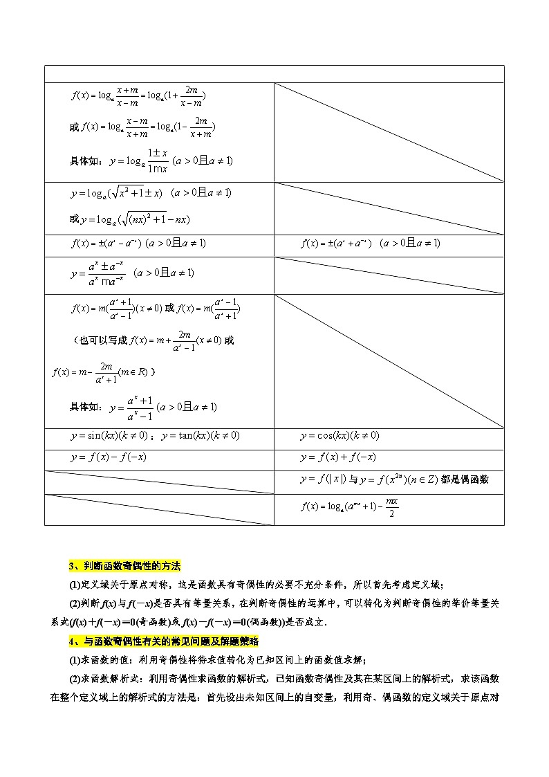考点08 函数的奇偶性、周期性和对称性5种常见考法归类（解析版）第3页