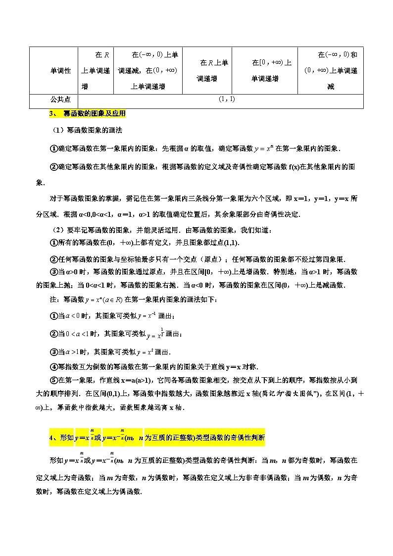 考点11 幂函数与二次函数6种常见考法归类（原卷版）第2页