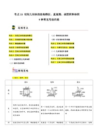 考点33 空间几何体的结构特征、直观图、表面积和体积9种常见考法归类（解析版）