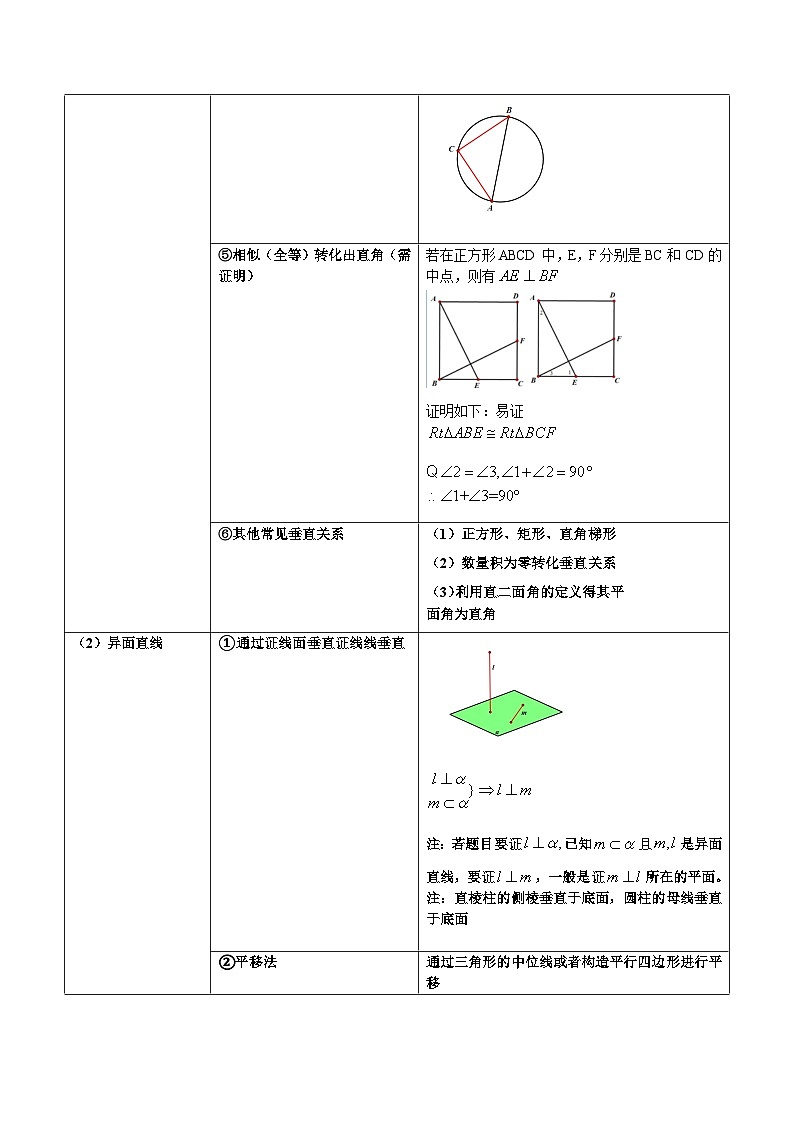 考点36 空间直线、平面的垂直13种常见考法归类（解析版） 试卷03