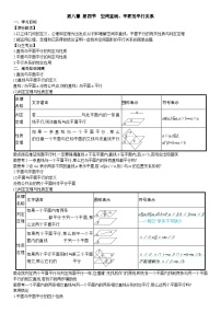 空间直线、平面的平行关系导学案-2024届高三一轮复习