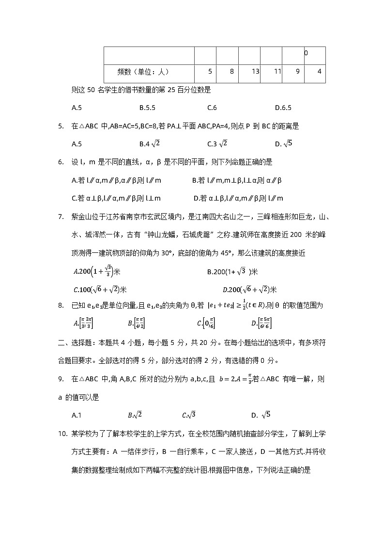 河南省洛阳市强基联盟2022-2023学年高一数学下学期5月联考试题（Word版附解析）02