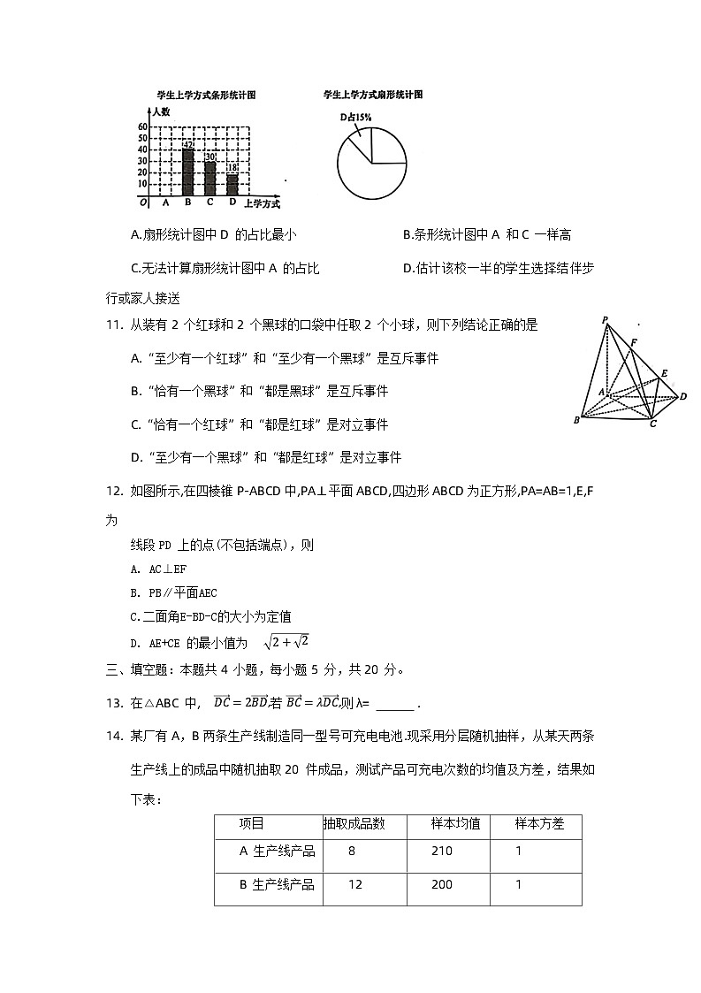 河南省洛阳市强基联盟2022-2023学年高一数学下学期5月联考试题（Word版附解析）03