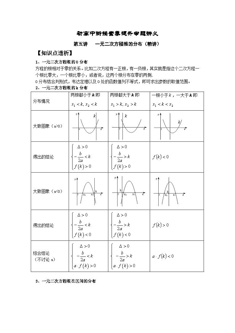 第05讲 一元二次方程根的分布 精讲精炼（教师版）第1页