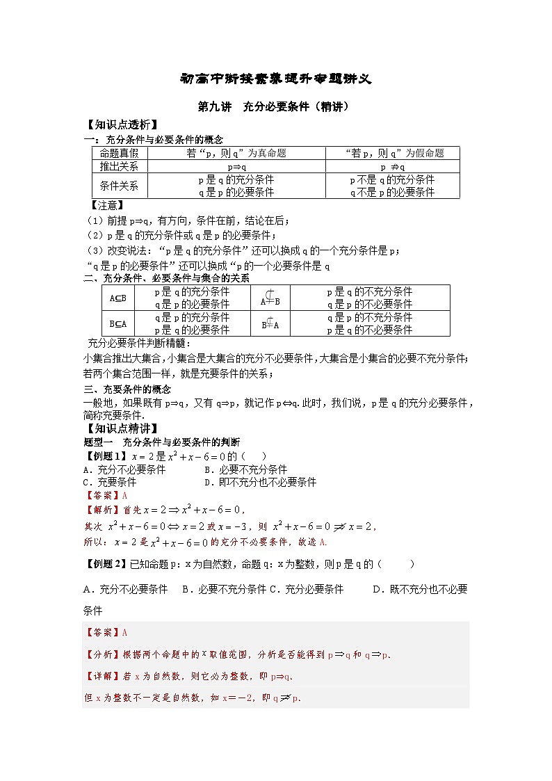 第09讲 充分必要条件 精讲精炼（教师版）第1页