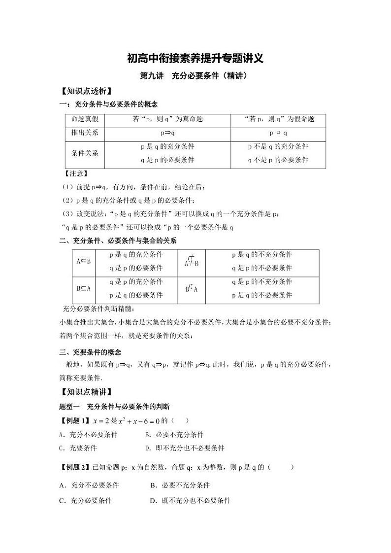 第09讲 充分必要条件 精讲精炼（原卷版）第1页