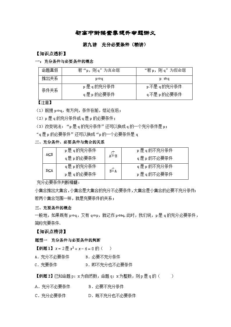 第09讲 充分必要条件 精讲精炼（原卷版）第1页