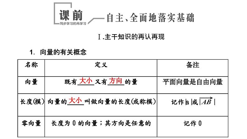 2024年新高考数学一轮复习 第五章 第一节 平面向量的概念及线性运算 试卷课件04