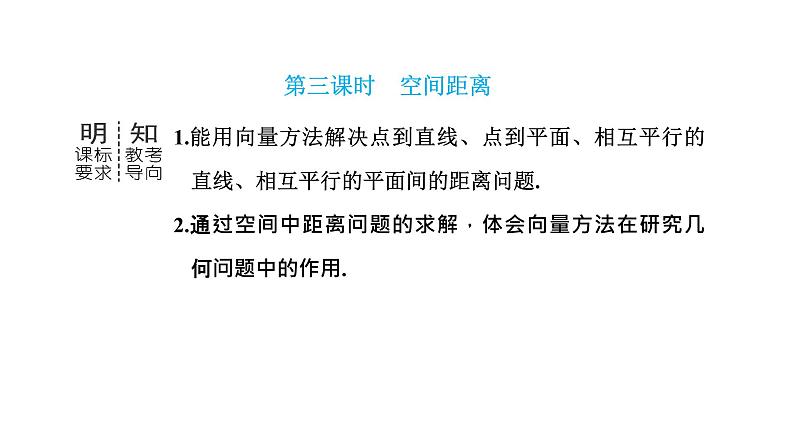 2024年新高考数学一轮复习 第七章 第三节 第三课时 空间距离 试卷课件03