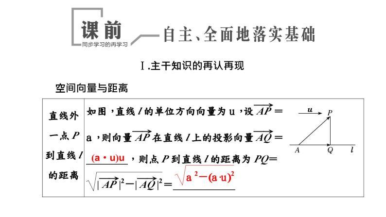 2024年新高考数学一轮复习 第七章 第三节 第三课时 空间距离 试卷课件04