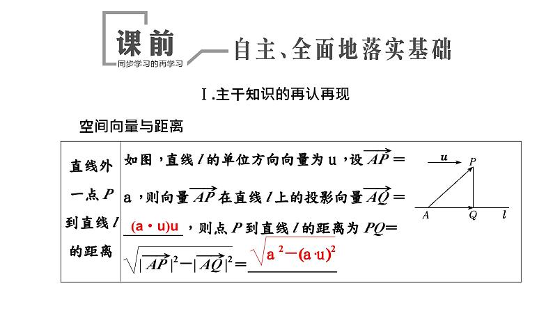 2024年新高考数学一轮复习 第七章 第三节 第三课时 空间距离 试卷课件04