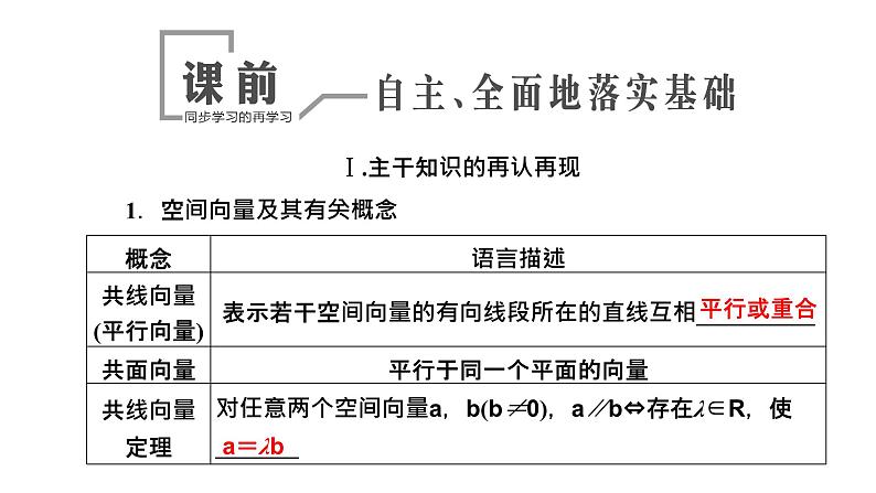 2024年新高考数学一轮复习 第七章 第三节 第一课时 空间向量及其运算和空间位置关系 试卷课件04