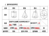 2024年新高考数学一轮复习 第七章 第一节 第一课时 基本立体图形及简单几何体的表面积与体积 试卷课件