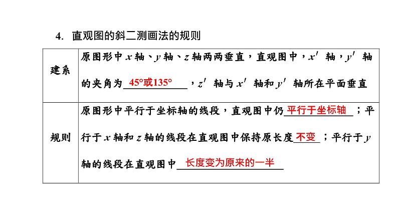 第一节 第一课时 基本立体图形及简单几何体的表面积与体积第6页