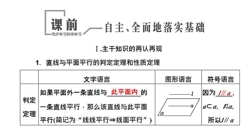 2024年新高考数学一轮复习 第七章 第二节 第二课时 空间直线、平面的平行 试卷课件04