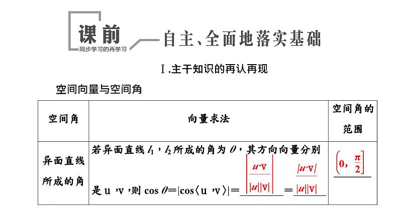 2024年新高考数学一轮复习 第七章 第三节 第二课时 向量法求空间角 试卷课件04