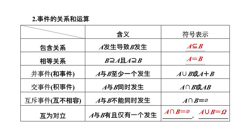 第三节　随机事件的概率与古典概型第6页