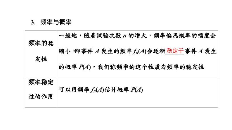 第三节　随机事件的概率与古典概型第7页