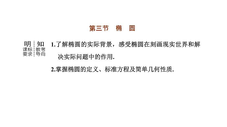 2024年新高考数学一轮复习 第八章  第三节 椭　圆 试卷课件03