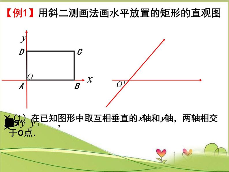 8.2++立体图形的直观图+课件第5页