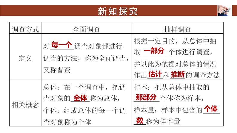 9.1.1简单随机抽样（第一课时）课件07