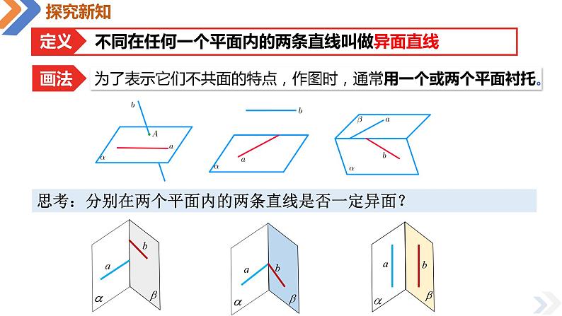 8.4.2空间点、直线、平面之间的位置关系-【高效课堂】课件PPT08