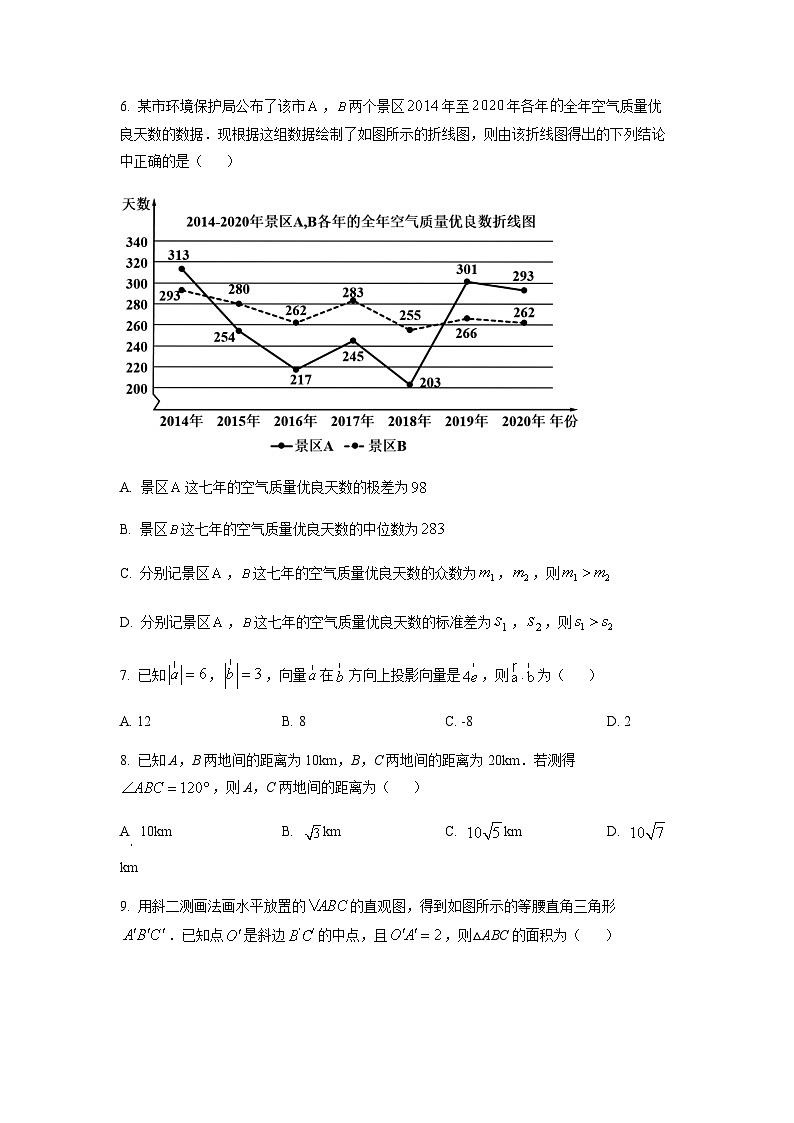 天津市第九十五中学益中学校 2022-2023学年高一下学期阶段性检测数学试题02