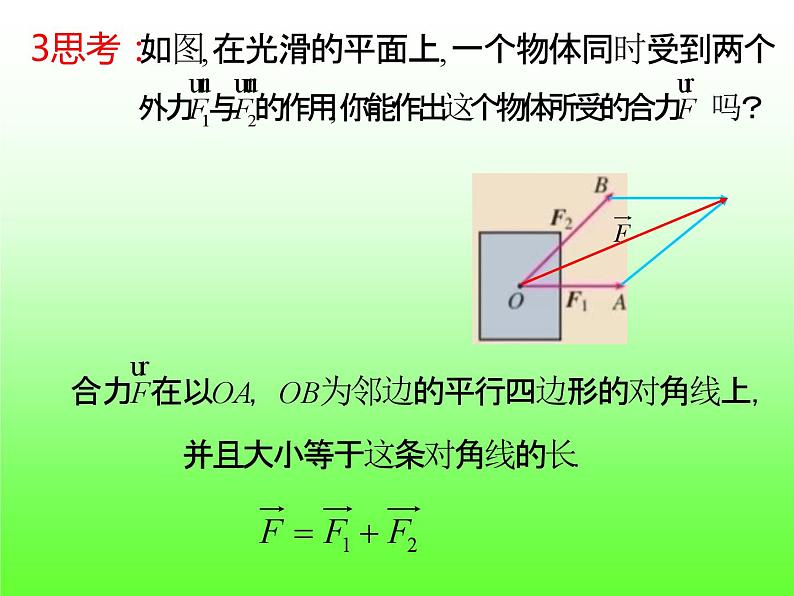 6.2.1向量的加法运算+课件06