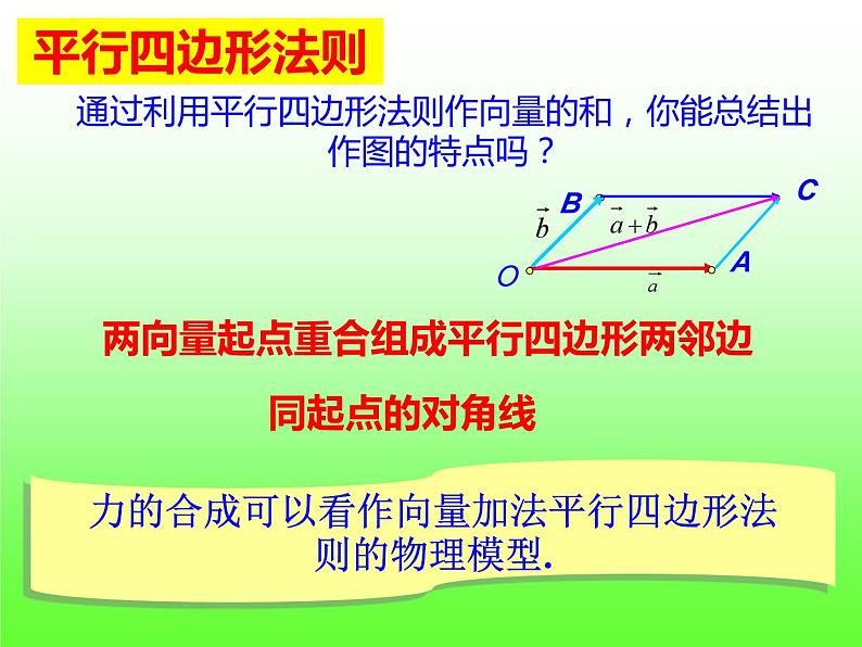 6.2.1向量的加法运算+课件08