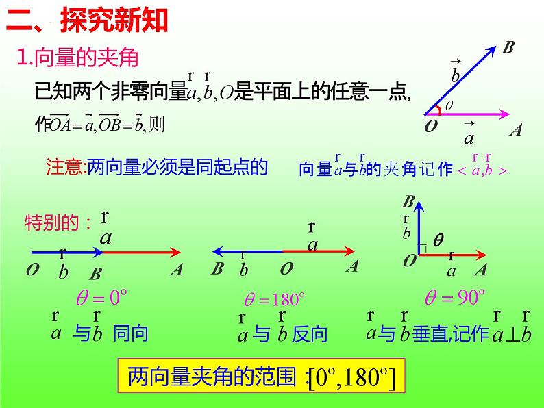6.2.4向量的数量积+课件04