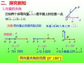 6.2.4向量的数量积+课件