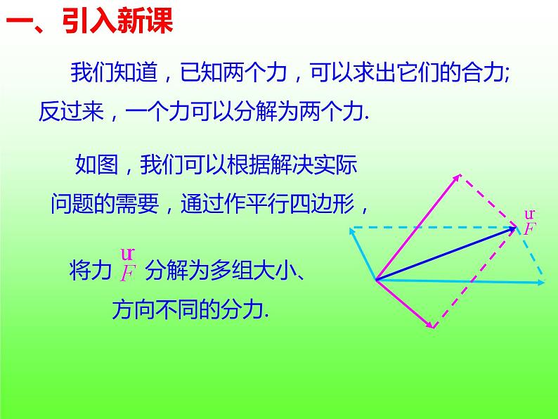 6.3.1平面向量的基本定理+课件第3页