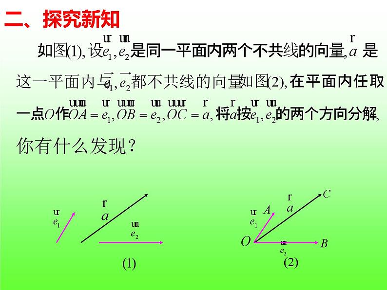 6.3.1平面向量的基本定理+课件第4页