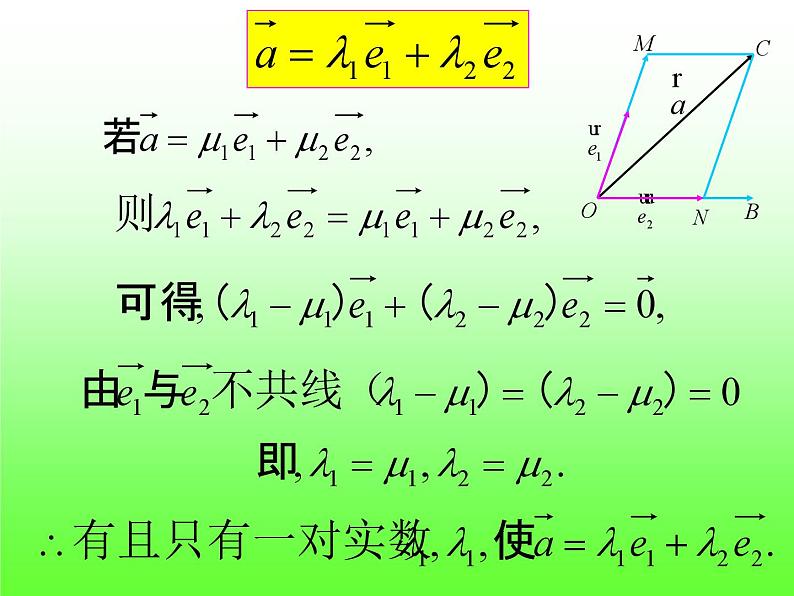6.3.1平面向量的基本定理+课件第8页