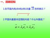 6.3.2平面向量的正交分解及其坐标表示+课件1