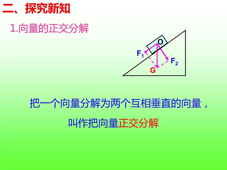 6.3.2平面向量的正交分解及其坐标表示+课件104