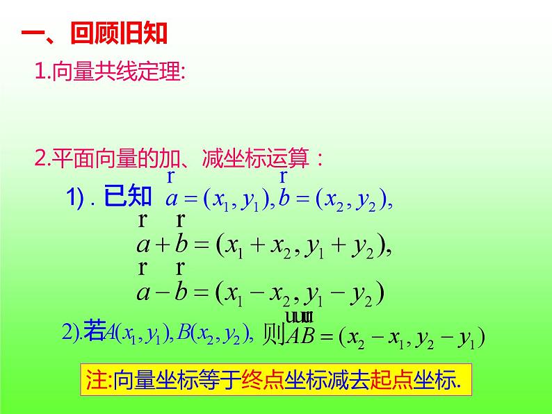 6.3.4平面向量数乘运算的坐标表示+课件03