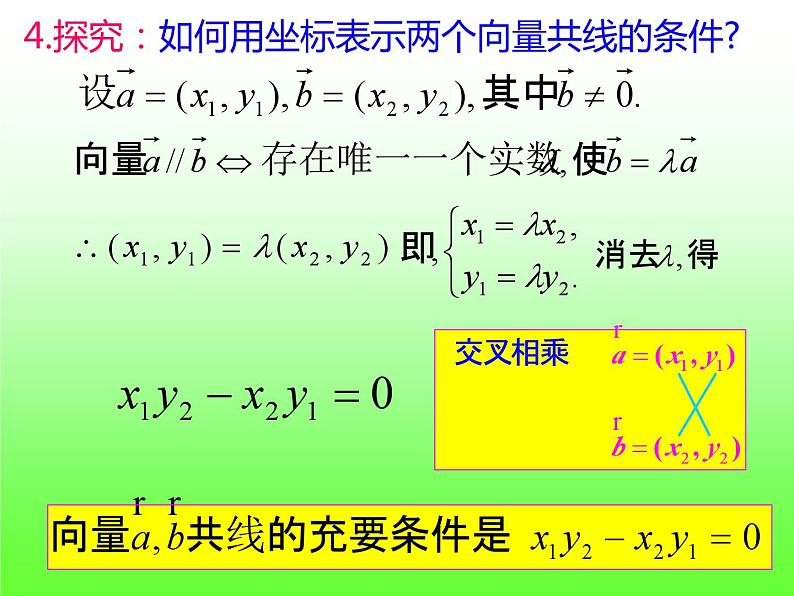6.3.4平面向量数乘运算的坐标表示+课件06