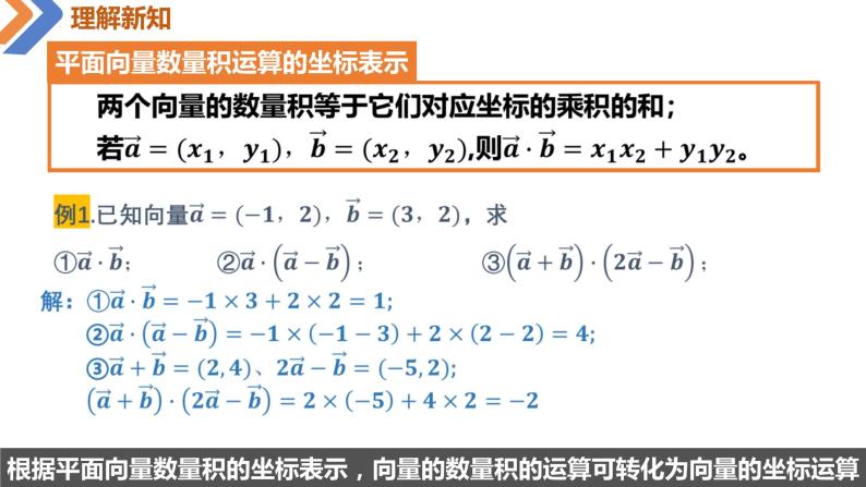 6.3.5+平面向量数量积的坐标表示+课件06